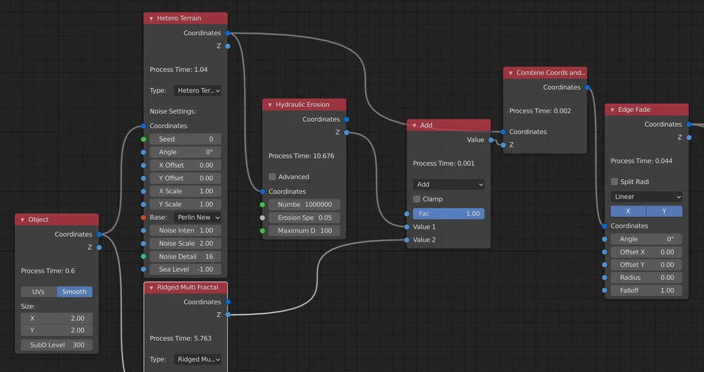 Showing nodes with how long it took to calculate