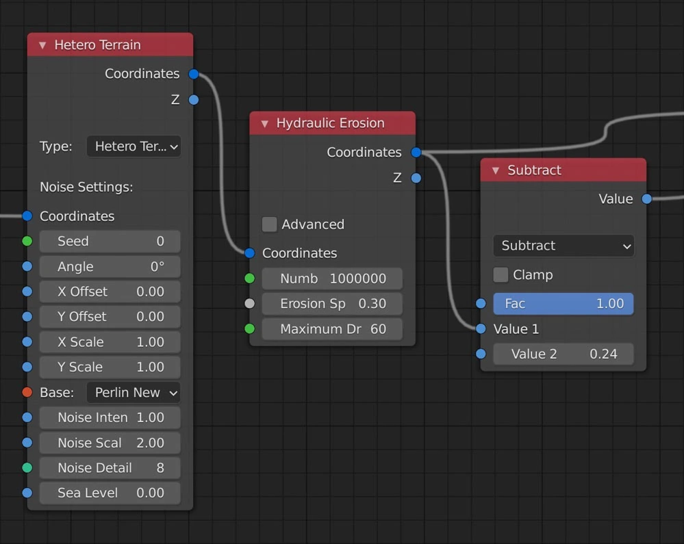Some nodes cache results